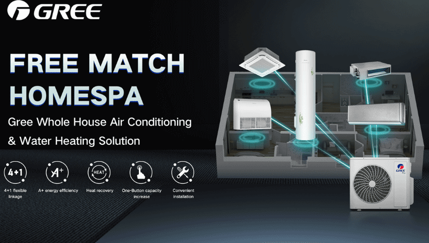 Refrigeration industry trends